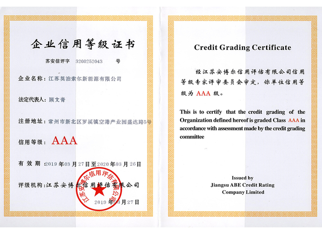Enterprise credit rating certificate AAA